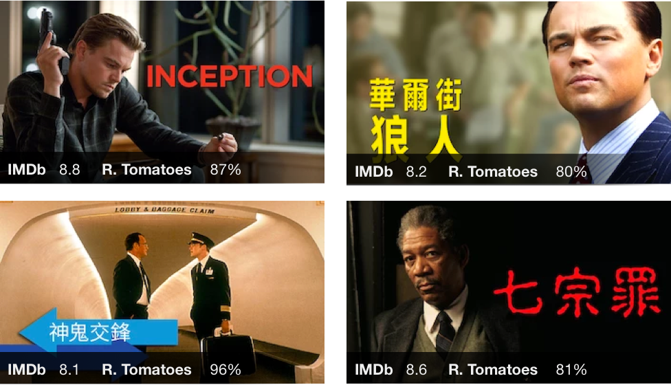 Enjoy Movie Chrome Extension